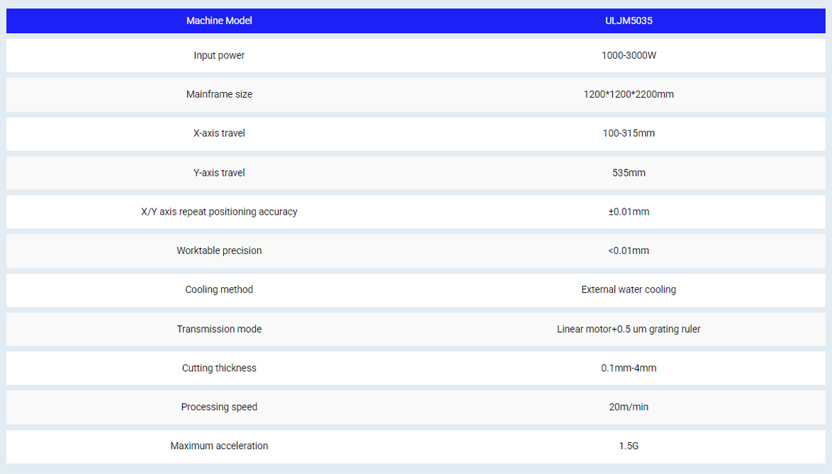 جدول المعلمة